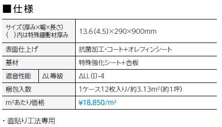 住宅設備・建材・内装・電設・床材・空調・管材・KOHLER