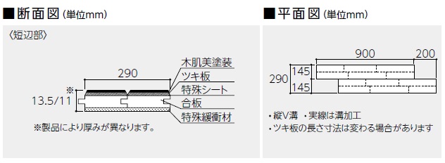 ダイレクトエクセル45S　ツキ板タイプ　DXSA-LN　ネイキッドライト