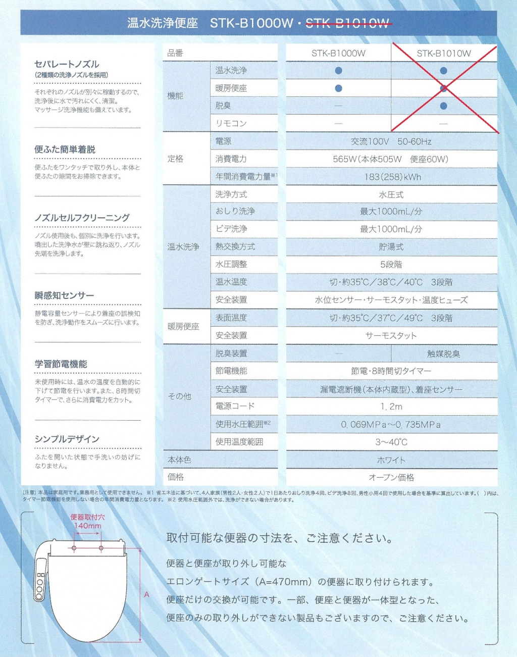 住宅設備・建材・内装・電設・床材・空調・管材・KOHLER(コーラー正規