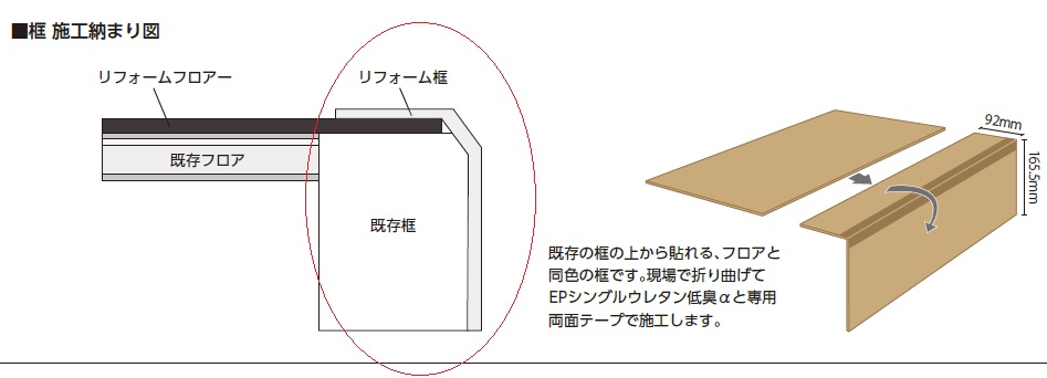住宅設備 建材 内装 電設 床材 空調 管材 Kohler コーラー正規特約店 が揃う商社 ダイネット