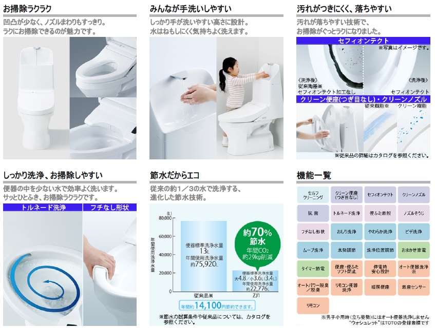 一体型便器ZJ1　床排水200/手洗付　ホワイト★在庫分特価　CES9151 ※送料別途