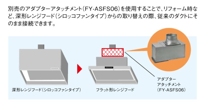 スマートスクエアフード　W750*総高さ600　FY-7HZC5-S　 前幕板セット