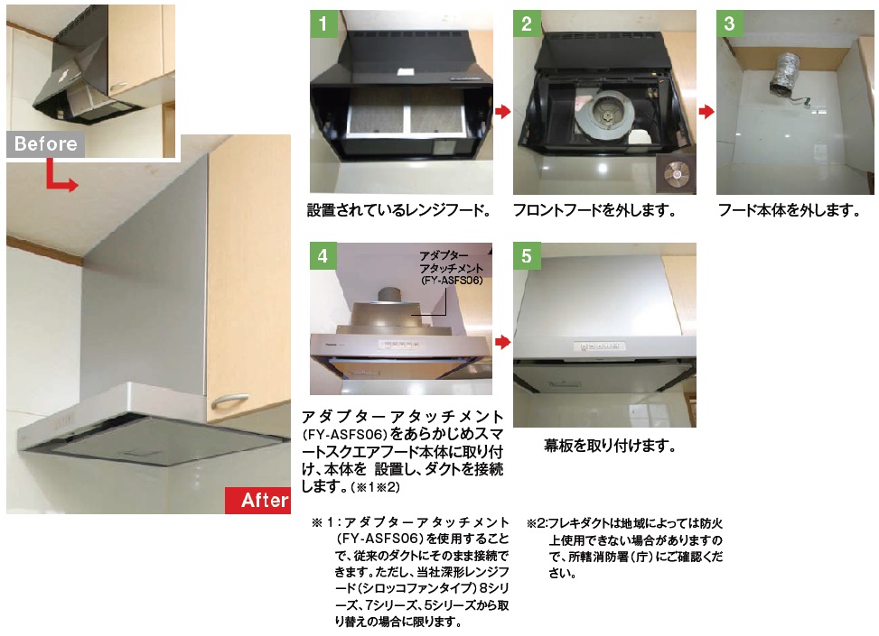 パナソニック 深型レンジフード - その他