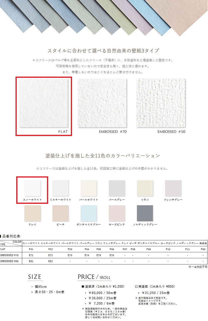 住宅設備 建材 内装 電設 床材 空調 管材 Kohler コーラー正規特約店 が揃う商社 ダイネット