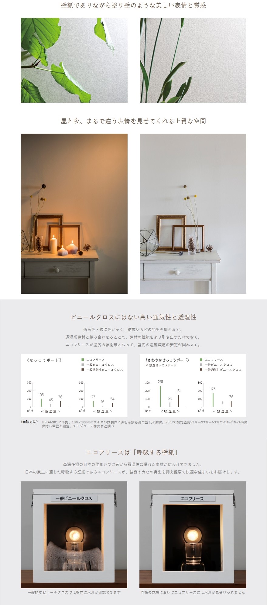 住宅設備 建材 内装 電設 床材 空調 管材 Kohler コーラー正規特約店 が揃う商社 ダイネット