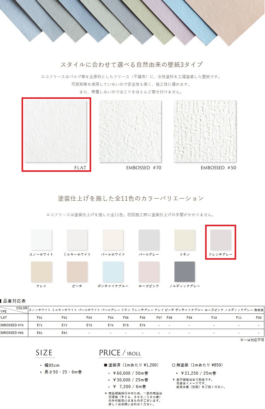 住宅設備 建材 内装 電設 床材 空調 管材 Kohler コーラー正規特約店 が揃う商社 ダイネット