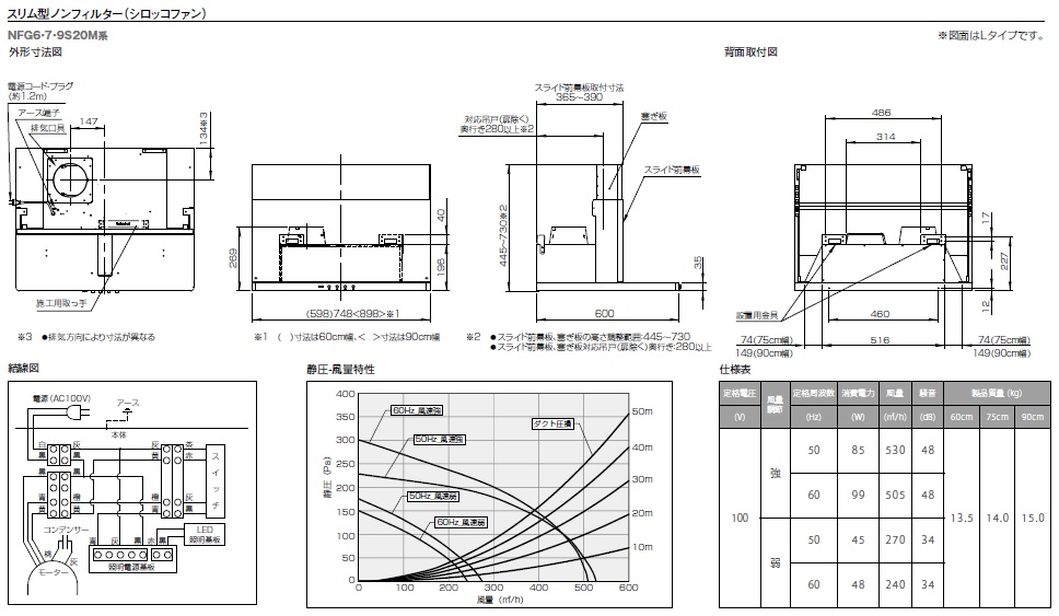 住宅設備 建材 内装 電設 床材 空調 管材 Kohler コーラー正規特約店 が揃う商社 ダイネット