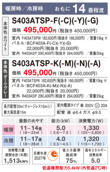 リソラ SX エアコン 14畳用 S403ATSP-F ファブリックホワイト 2024.3月末まで