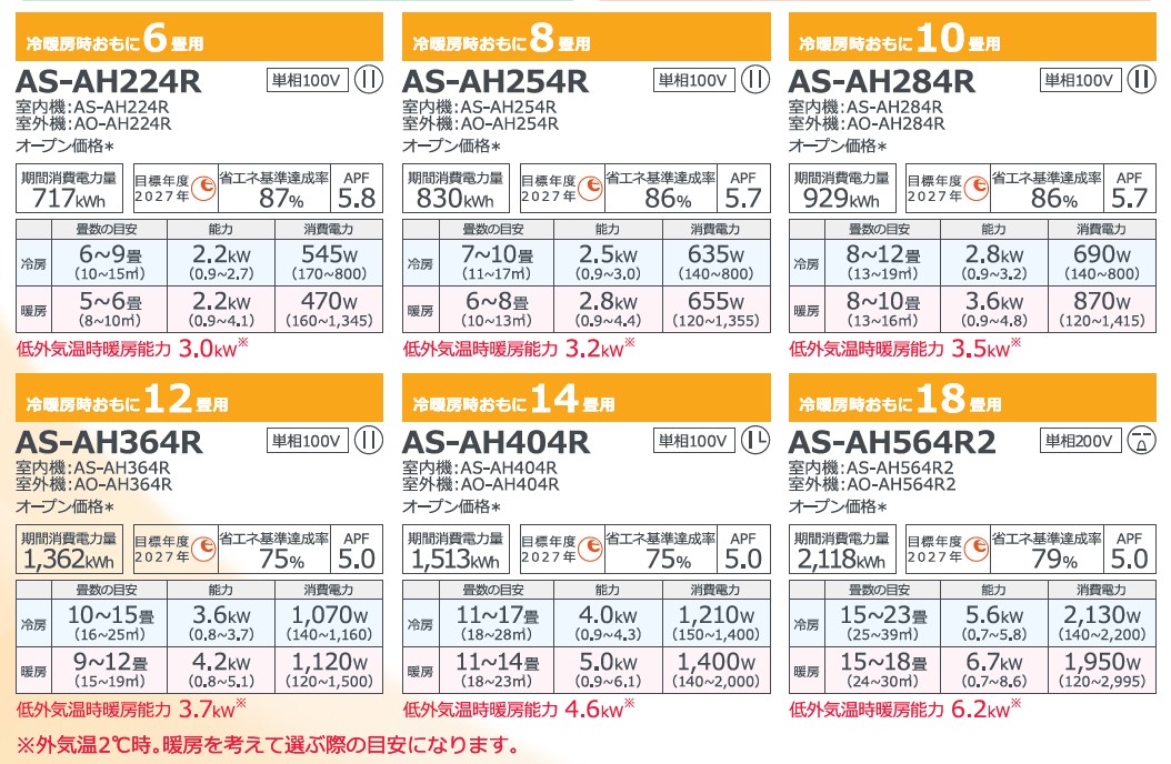 住宅設備・建材・内装・電設・空調・管材が揃う商社【ダイネット】