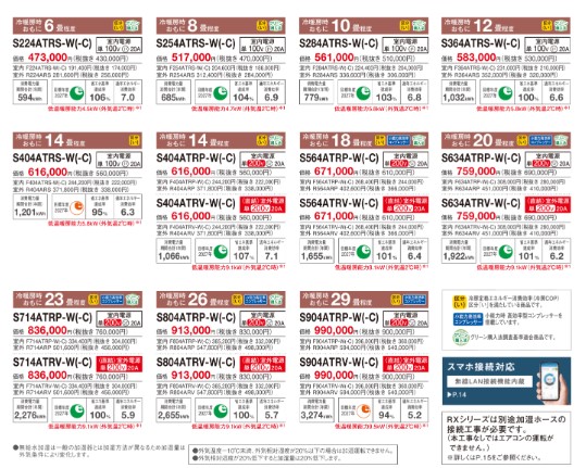 住宅設備・建材・内装・電設・空調・管材が揃う商社【ダイネット】