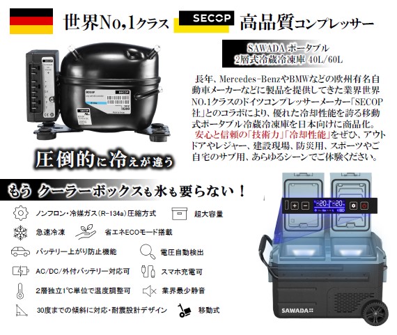 SAWADA×SECOP社コラボ　   ポータブル冷蔵冷凍庫　60L　SWD-REF-60-B