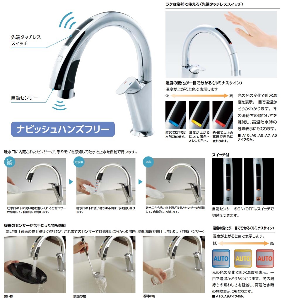 LIXILナビッシュJF-NA411S(JW) 浄水器ビルトイン型 - キッチン/食器