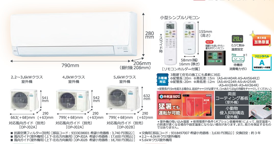 住宅設備・建材・内装・電設・床材・空調・管材・KOHLER(コーラー正規特約店)が揃う商社【ダイネット】