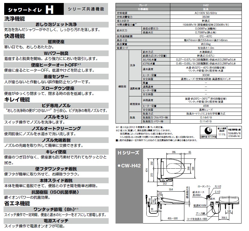 LIXIL シャワートイレ  CW-H42-B/BW1 ピュアホワイト ★在庫限定特価