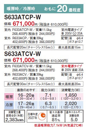 ダイキン CX エアコン 20畳用 S633ATCP-W