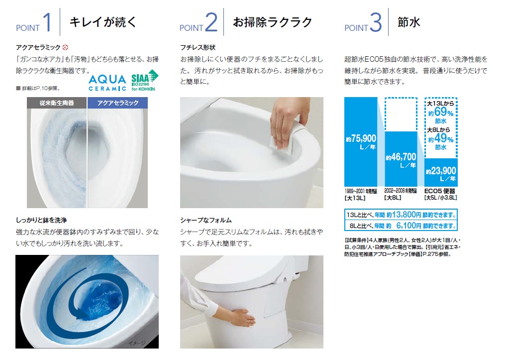 アメージュ便器+手洗いなしタンク　床排水200/ピュアホワイト　※送料別途
