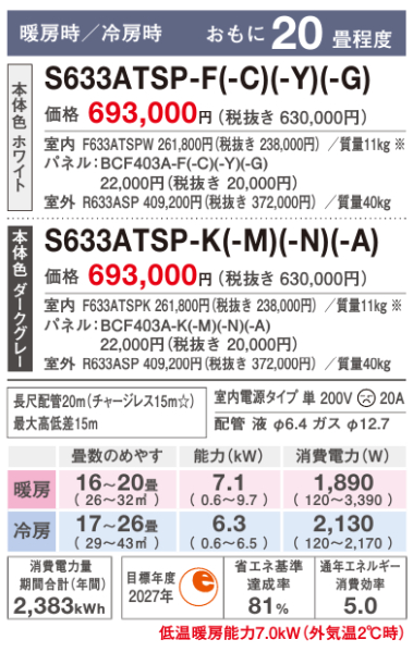 リソラ SX エアコン 20畳用 S633ATSP-F ファブリックホワイト 2024.3月末まで
