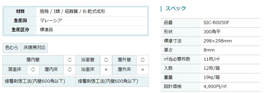 ふるさと割 名古屋モザイク シクーロII 300角平 内床用 SIC-R0050F plazarenaca.cl