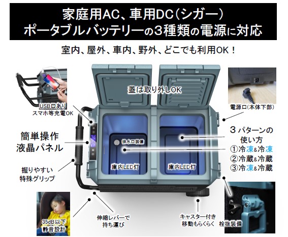 SAWADA×SECOP社コラボ　   ポータブル冷蔵冷凍庫　60L　SWD-REF-60-B