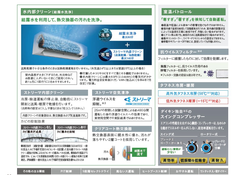 ダイキンEシリーズエアコン　14畳用200V　S406ATEP ※送料別途（一都三県限定）