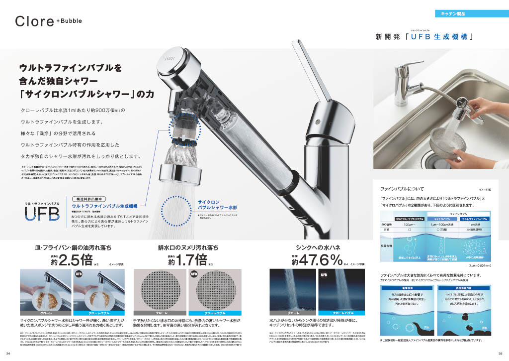 タカギ　ワンホールキッチン水栓　ウルトラファインバブル+浄水